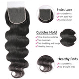 Angie Queen Free Part 5x5 Swiss Lace Closure Body Wave Hair Natural Color