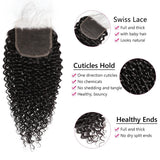 Angie Queen 5x5 Lace CLosure Jerry Curly Free Part Human Hair  Lace Closure