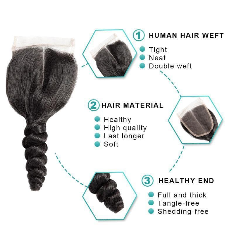 Blackmoon 4x4 Transparent Lace Closure Free Middle Three Part Loose Wave Brazilian Hair