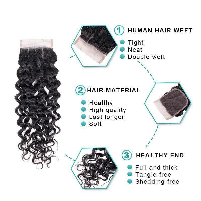 Blackmoon 4x4 Transparent Lace Closure Free Middle Three Part Water Wave Brazilian Hair